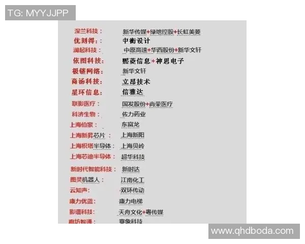 女单暗淡女双坚硬，金花2025交7冠答卷